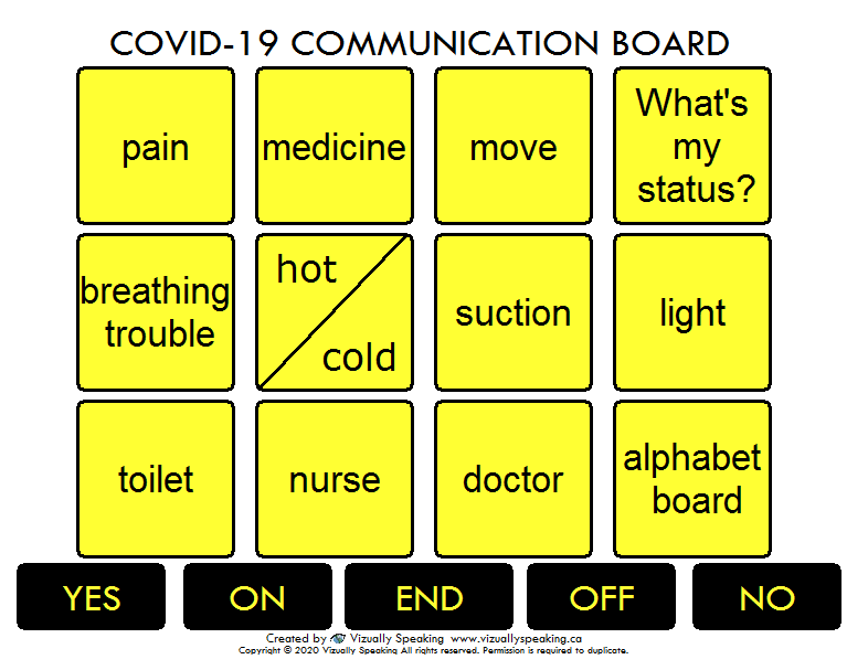 Visually Impaired - Communication Board 12 Grid